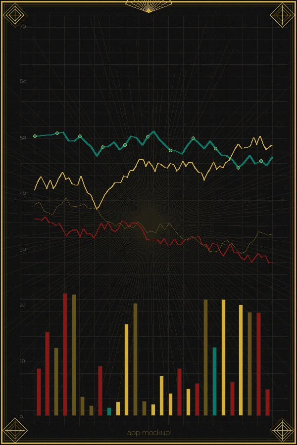 大乐透移动端走势图APP界面展示