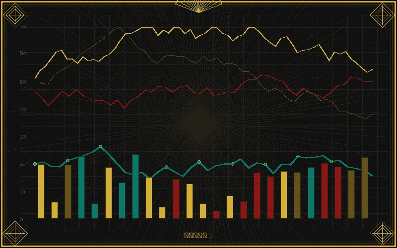 大乐透大乐透连号走势特征分析图