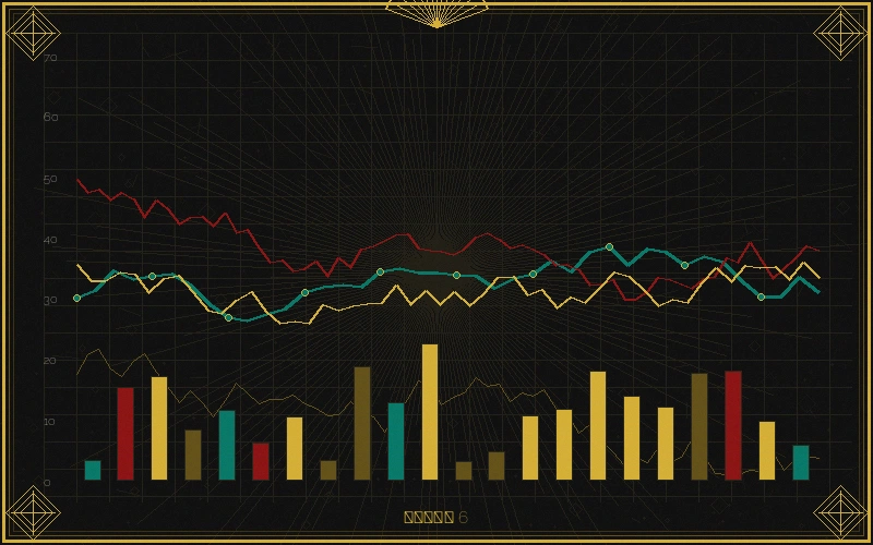 大乐透大乐透号码频率分布统计图