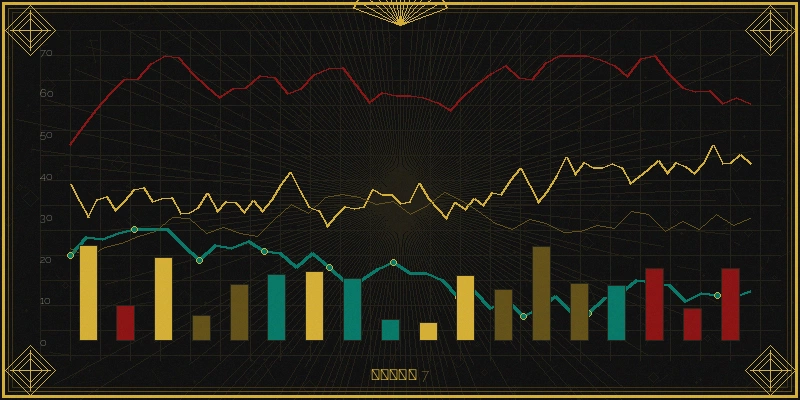 大乐透大乐透区间比例走势分析图