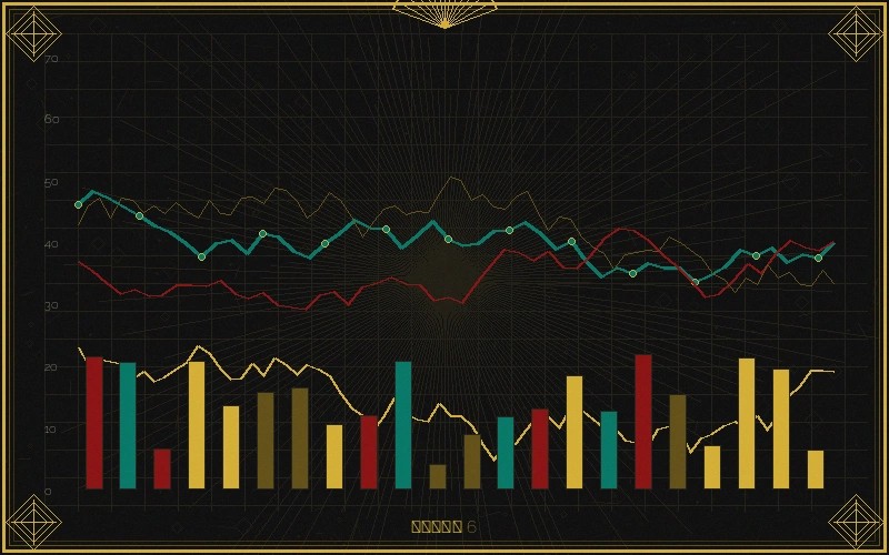 大乐透福彩3d跨度网络分析图