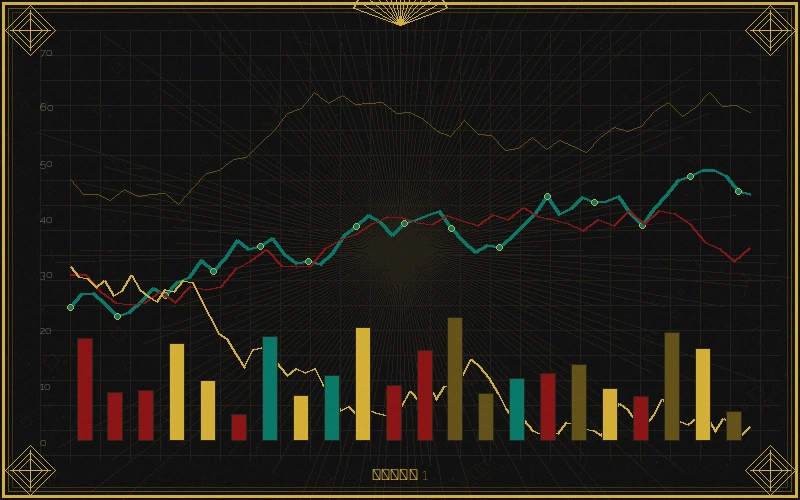 大乐透加拿大28和值走势分析图