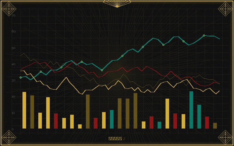 大乐透加拿大28大小分布矩阵图