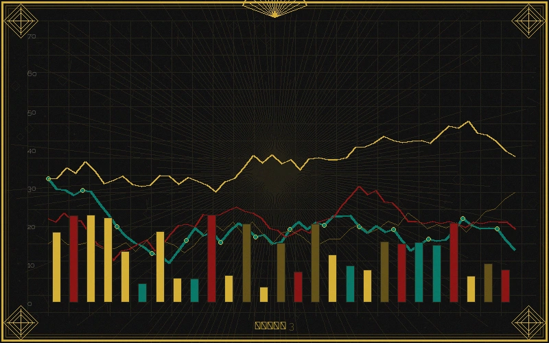 大乐透七星彩和值曲线走势图