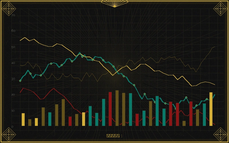 大乐透台湾28和值走势分析图