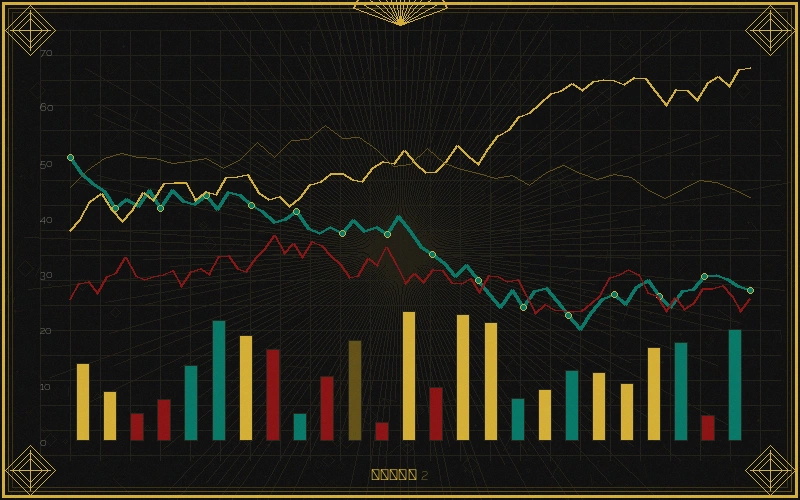 大乐透台湾28偏态分布分析图