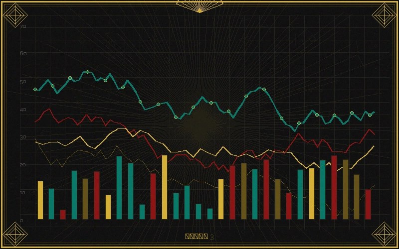 大乐透台湾28极速图表分析界面
