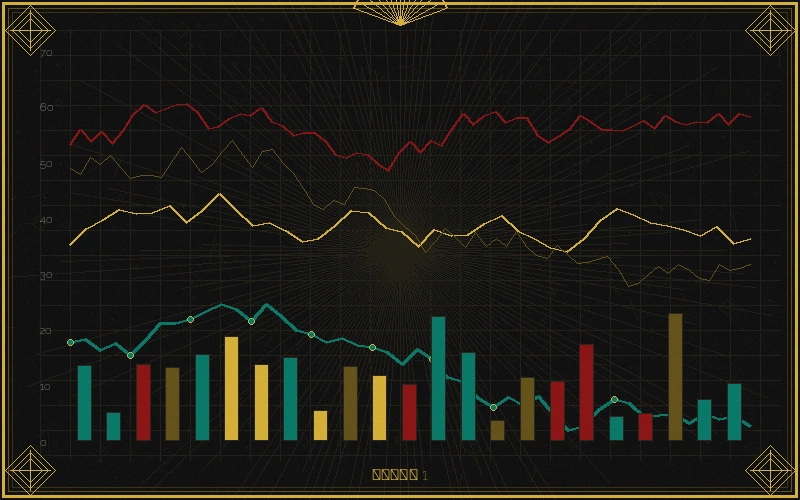 大乐透彩票走势图分析方法论概览